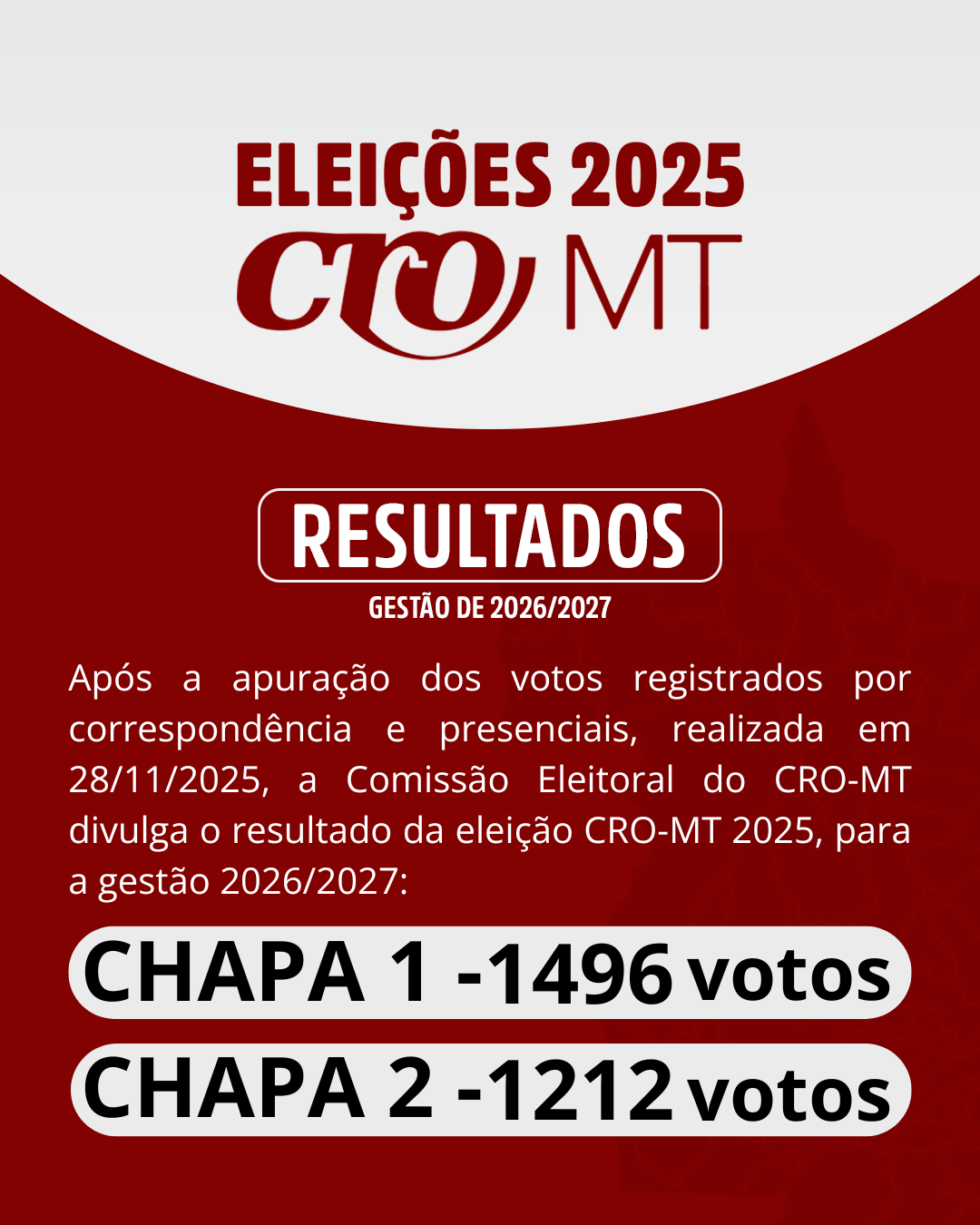 Resultado eleição CRO-MT 2025